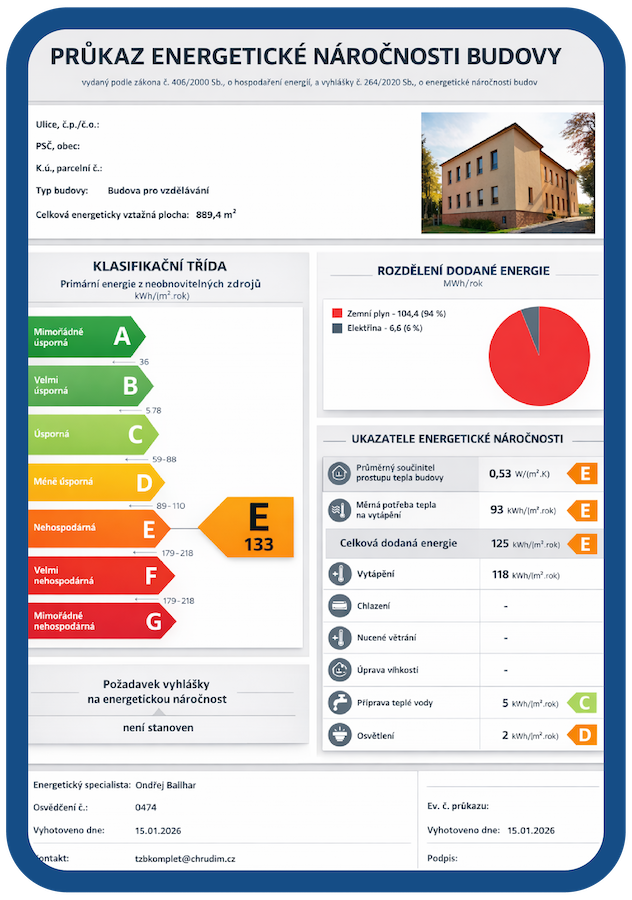 Průkaz energetické náročnosti budovy